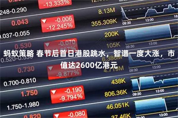 蚂蚁策略 春节后首日港股跳水，智谱一度大涨，市值达2600亿港元